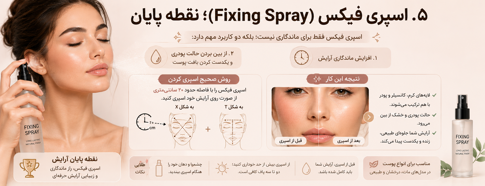اسپری فیکس (Fixing Spray)؛ نقطه پایان